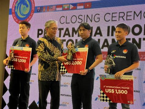 chess result indonesia|PERTAMINA INDONESIAN GM TOURNAMENT 2024 .